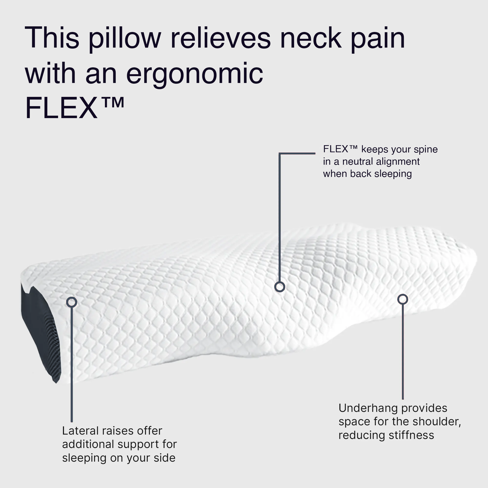 Noviro Ergonomic Pillow For Neck Pain